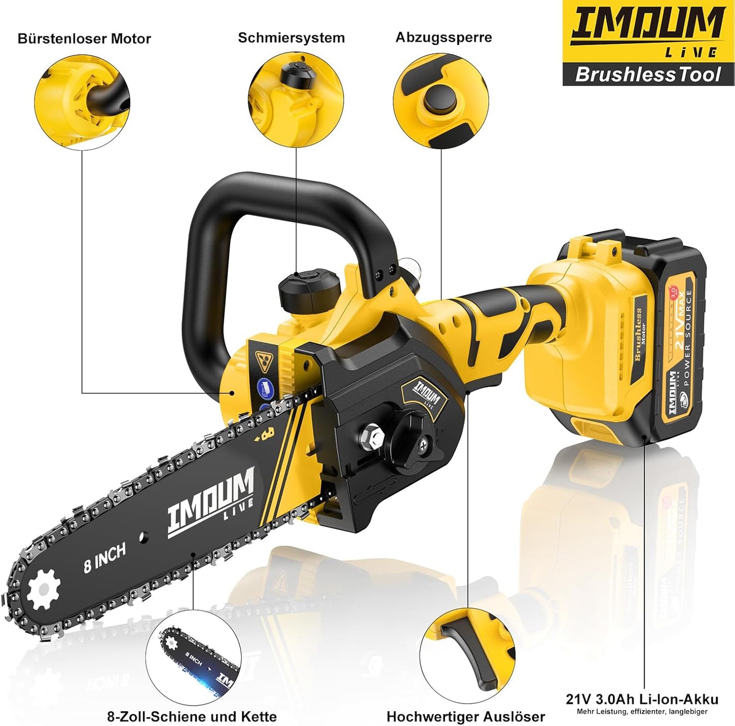 Mini Kettensäge 8 Zoll mit 2 Akkus 3.0Ah, IMOUMLIVE Bürstenlose Kettensäge Mini Kettensäge Elektro mit Automatischer Schmierung, Handkettensäge Akku für Gartenscheren Astschere Holzschneiden