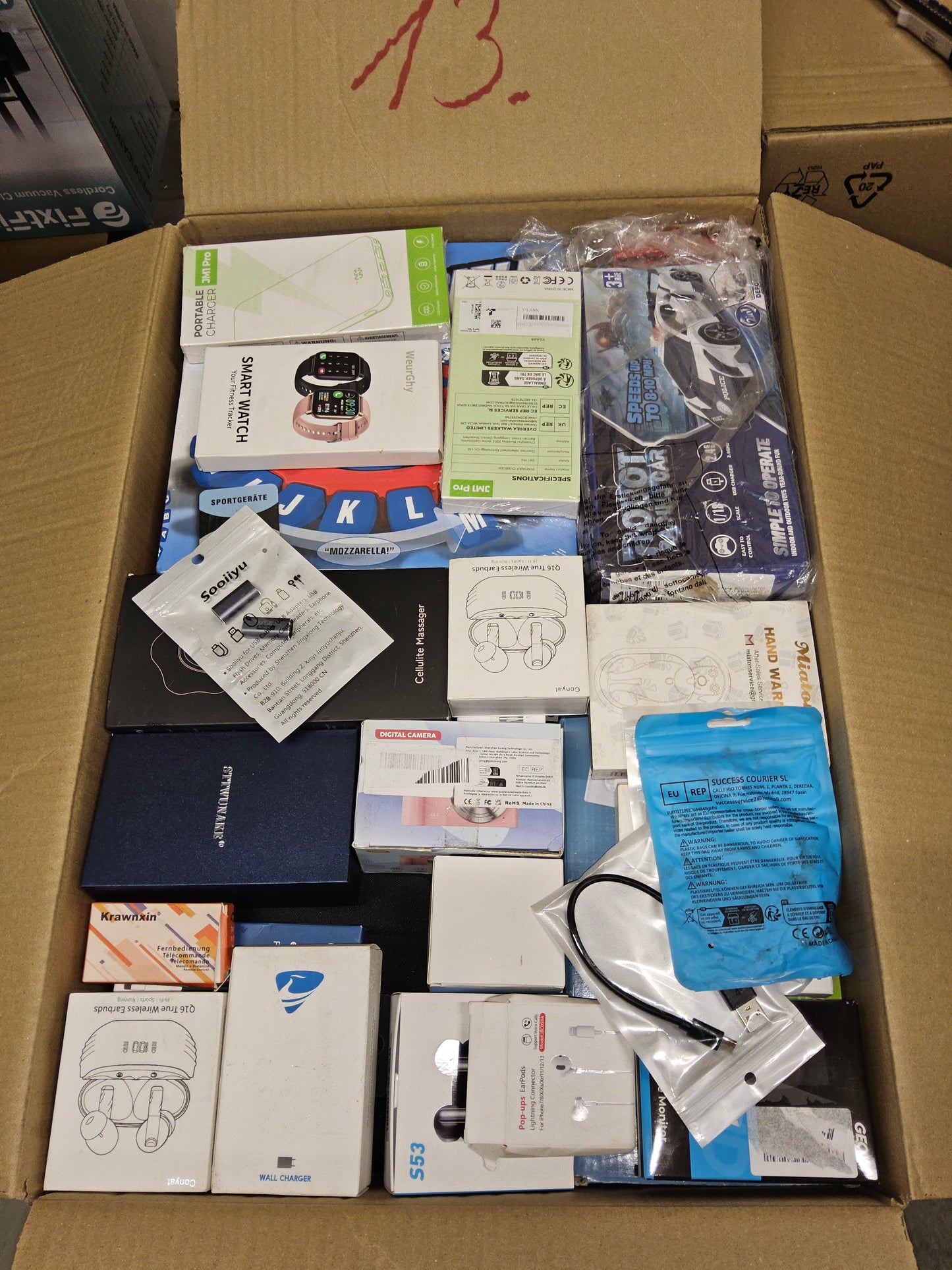 Multimedia-Box