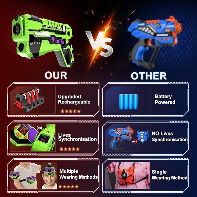 Vatos Wiederaufladbares Laser Tag Set – 4 Pack Lasertag mit Empfängern für Kinder Erwachsene, 2.4GHz Daten-Sync-Anzeige Spiel