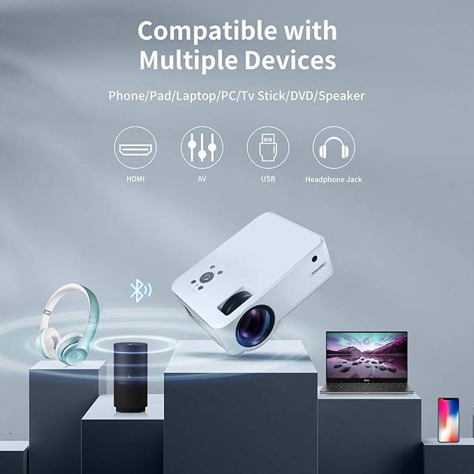 Beamer, 20000 Lumen 1080P Full HD Beamer 4K Heimkino Unterstützt, 5G WiFi Bluetooth