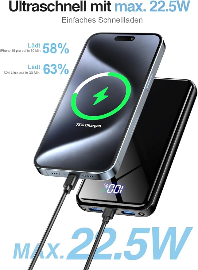 Power Bank,20000mAh Powerbank Quick Charge 22.5W USB-C PD3.0 & QC4.0