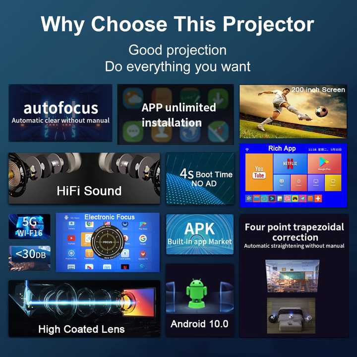 Projector【Netflix & Autofocus】 Auto Keystone WiFi 6 Bluetooth 4K Supported