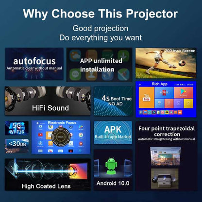 Projector【Netflix & Autofocus】 Auto Keystone WiFi 6 Bluetooth 4K Supported