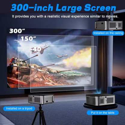 T03 T09 T07 CNY 120.00/piece HORLAT Projektor 4K 1080P Native 26000 Lumen 1200ANSI Android 9.0 Dual Band